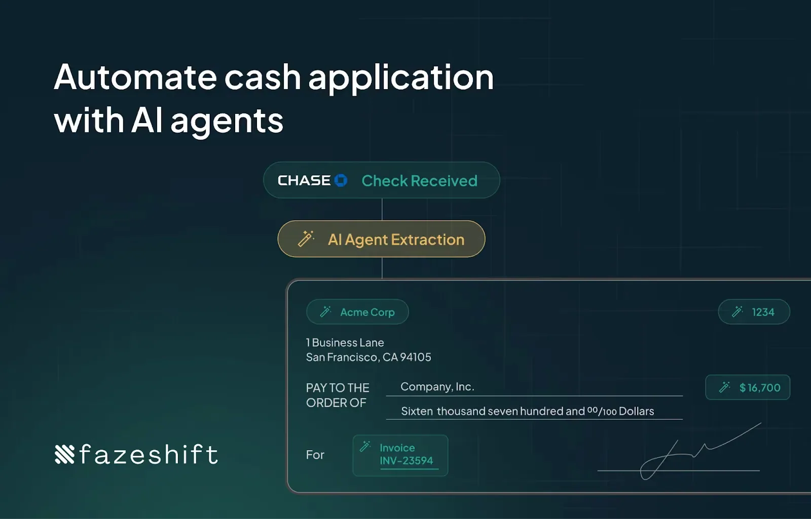A diagram of AI extracting data from checks